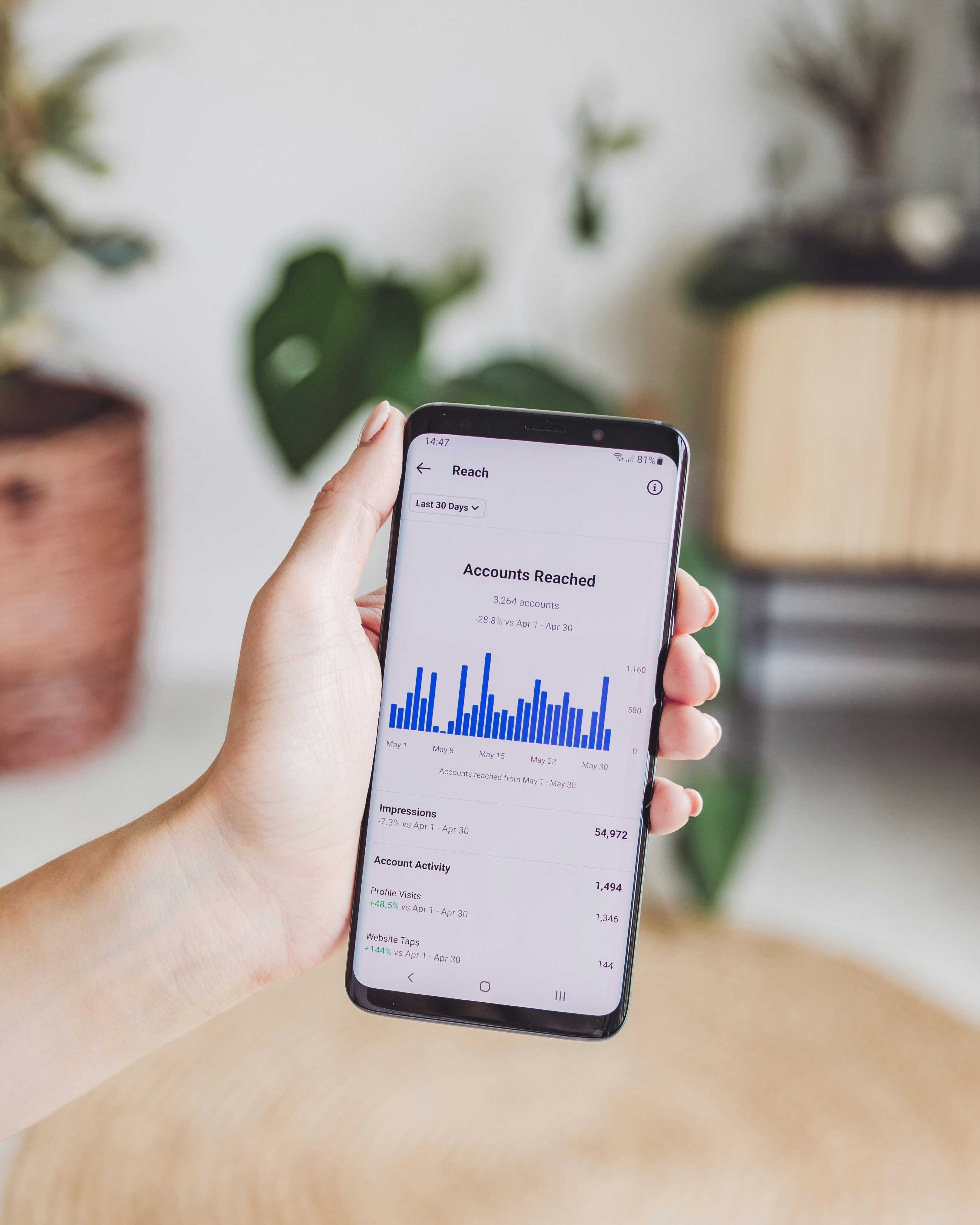 CRM-Lösungen Hennef (Sieg)